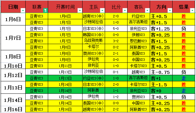 足球盛宴,共议共识凝,聚力量,爱游戏app,爱游戏官网,爱游戏体育官网,爱游戏体育app