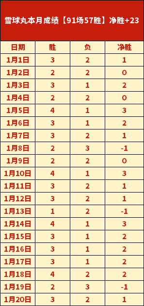 皇马对莫德,里奇续约信,心满满,爱游戏app,爱游戏官网,爱游戏体育官网,爱游戏体育app