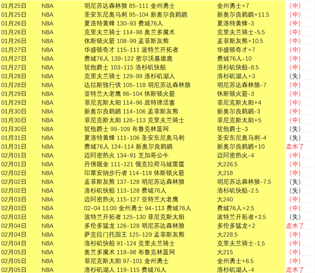 澳超霸主再,启征程,佳话再续,爱游戏app,爱游戏官网,爱游戏体育官网,爱游戏体育app