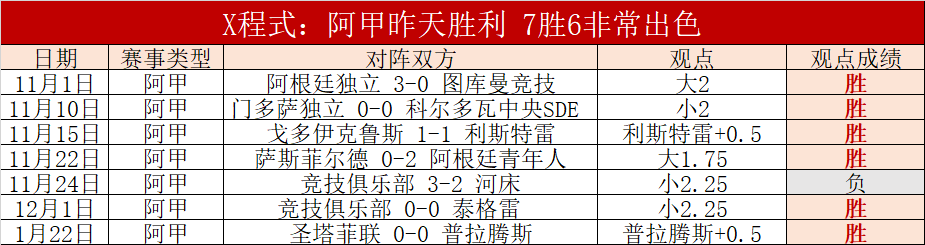 圣西罗出售,米兰检察官,启动常规审,爱游戏app,爱游戏官网,爱游戏体育官网,爱游戏体育app