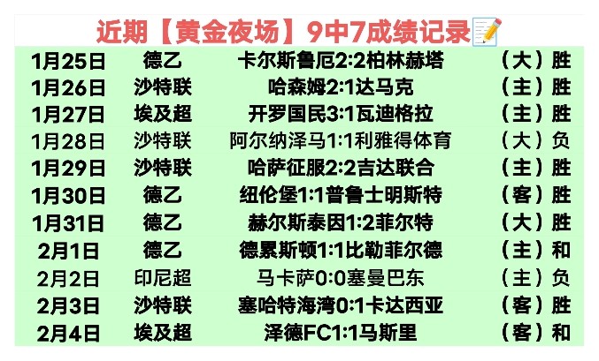 世预赛,视角,扬科维奇解,爱游戏app,爱游戏官网,爱游戏体育官网,爱游戏体育app