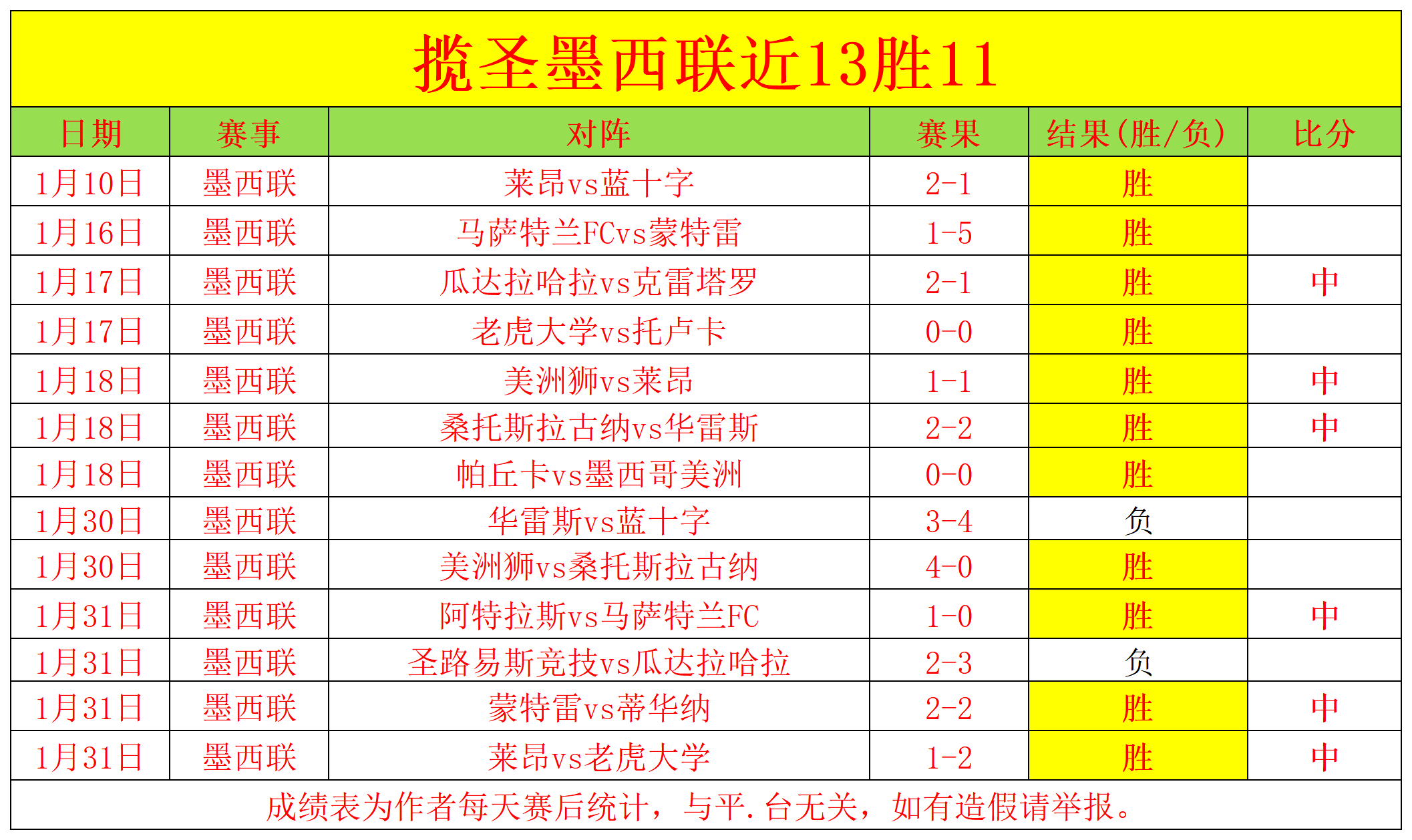 Blackley,创始人,动荡预示微,爱游戏app,爱游戏官网,爱游戏体育官网,爱游戏体育app