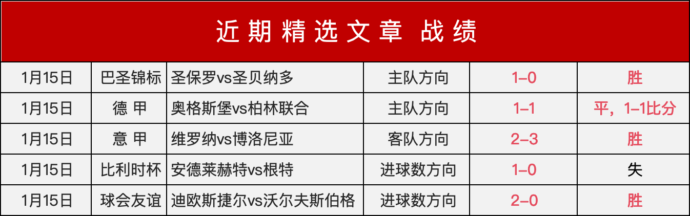 央视体育,短道速滑世,巡赛女子,爱游戏app,爱游戏官网,爱游戏体育官网,爱游戏体育app