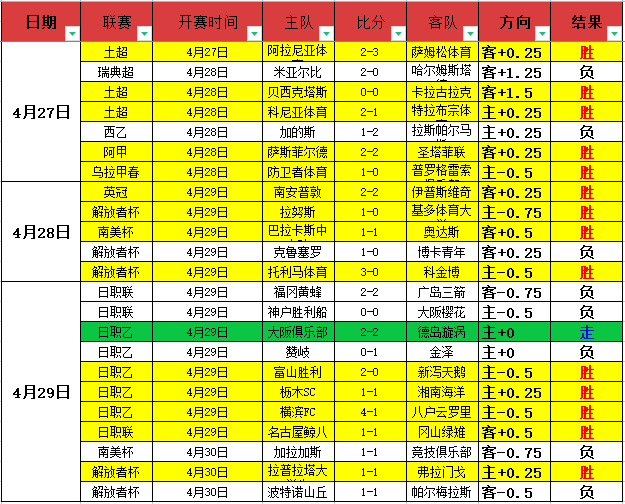 央视体育,短道速滑世,巡赛女子,爱游戏app,爱游戏官网,爱游戏体育官网,爱游戏体育app