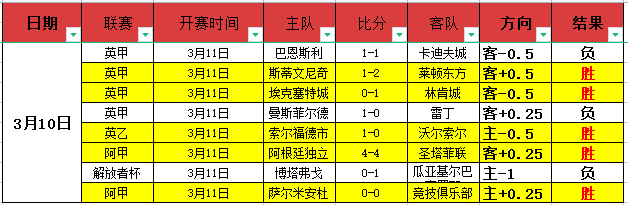 战舰世界火,力支援礼包,全新上线,爱游戏app,爱游戏官网,爱游戏体育官网,爱游戏体育app