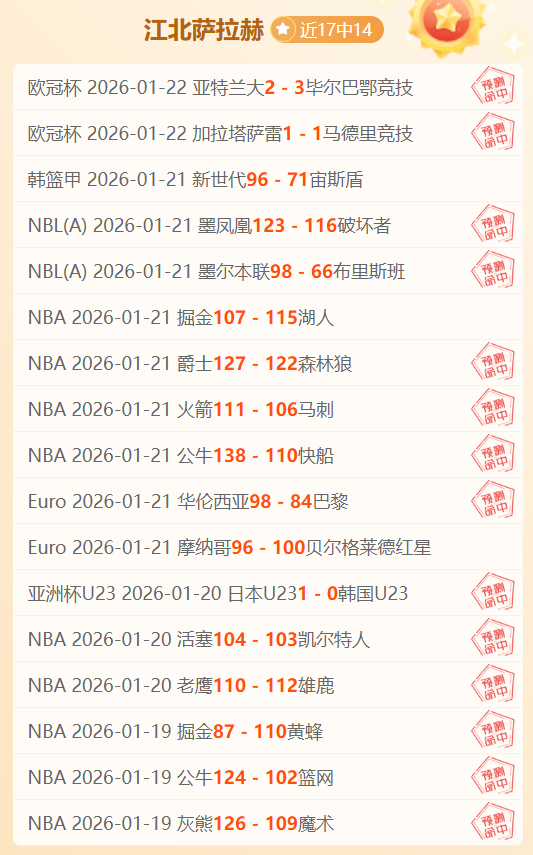 普理查德獲,得最佳第六,人提名,爱游戏app,爱游戏官网,爱游戏体育官网,爱游戏体育app