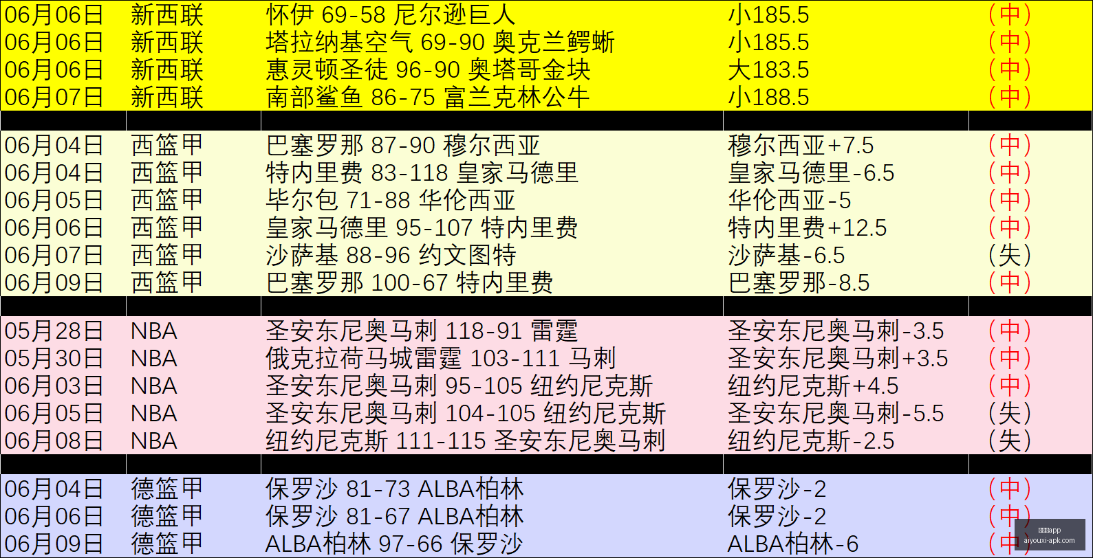 爱游戏,爱游戏app,爱游戏官网,爱游戏app,爱游戏官网,爱游戏体育官网,爱游戏体育app