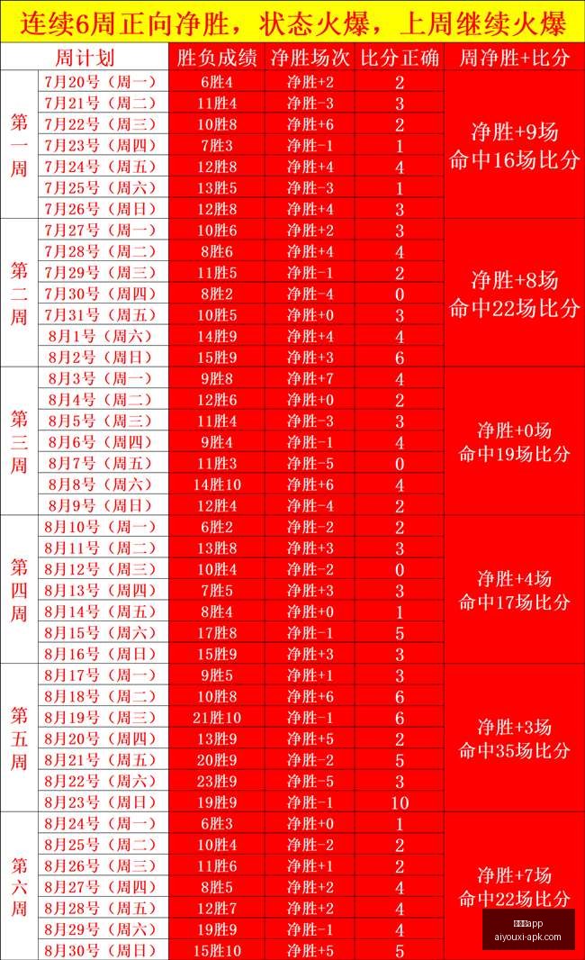 英雄联盟,落幕,再创佳绩,爱游戏app,爱游戏官网,爱游戏体育app