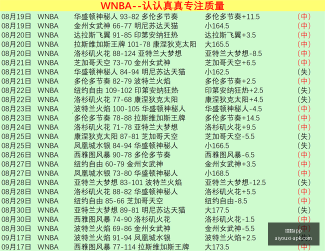 君实生物账,款周转时长,突破,爱游戏app,爱游戏官网,爱游戏体育app