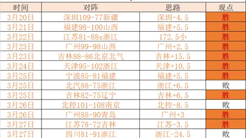 周六013德甲前瞻：门兴对阵法兰克福赛事解析