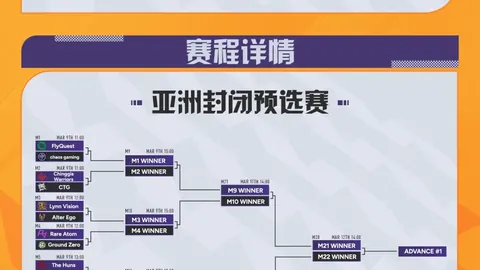 马祖拉执掌教鞭后，凯尔特人59战20+三分球命中，战绩高达53胜6负。