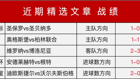 央视体育：短道速滑世巡赛女子3000米接力中国队夺得铜牌