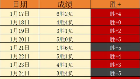 爱游戏app